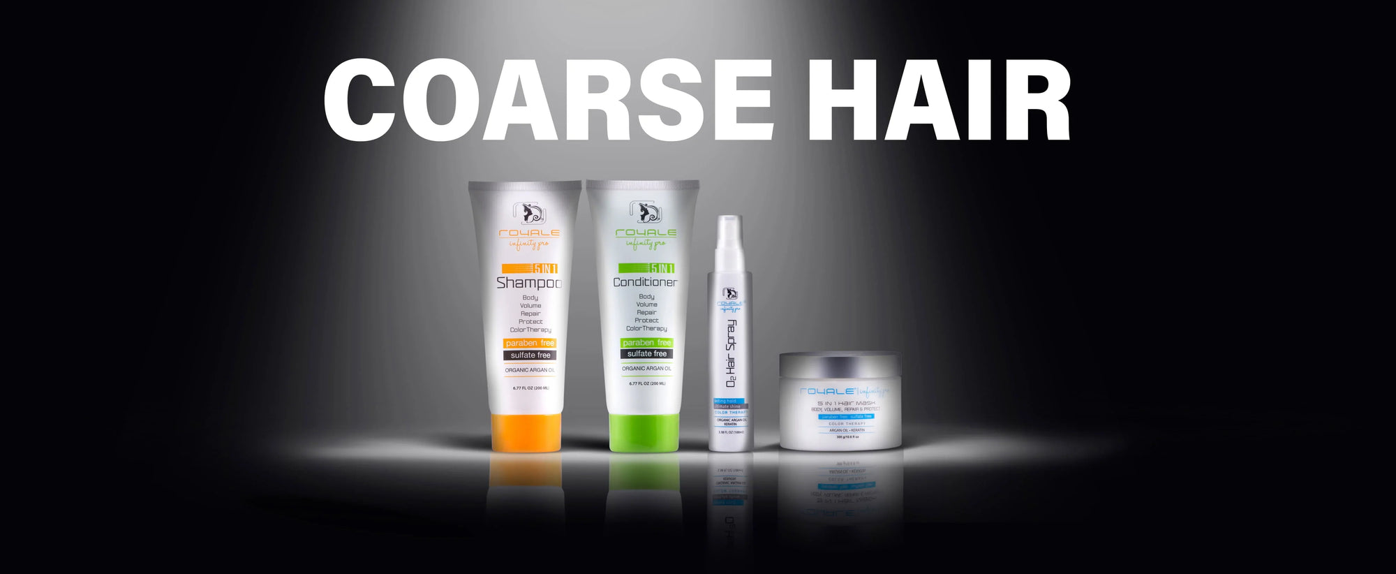 Hair Care Essential Bundle